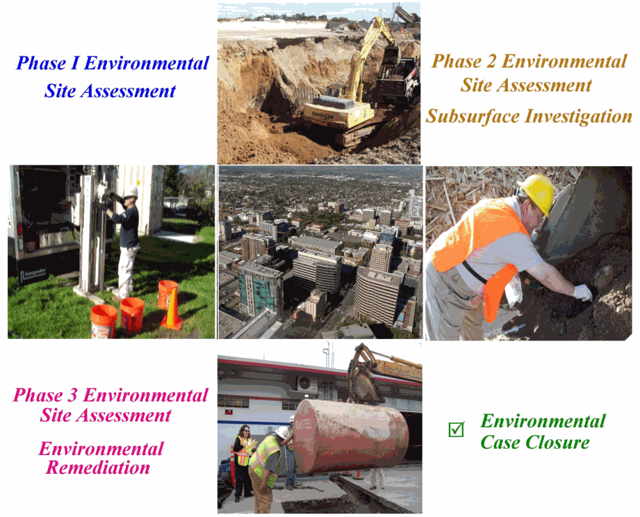 Phase 1 Environmental Site Assessment Cost